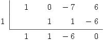 \polyhornerscheme[x=1]{x^3-7x+6}