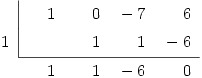 \polyhornerscheme[x=1]{x^3-7x+6}