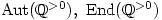 \text{Aut}(\mathbb{Q}^{&gt;0}),\ \text{\text{End}}(\mathbb{Q}^{&gt;0})