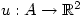 u:A \to \mathbb{R}^2