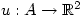 u:A \to \mathbb{R}^2