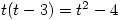 t(t-3)=t^2-4