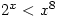 2^x<x ^8