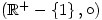 \left(\mathbb{R}^{+}-\left\{1\right\},\circ\right)