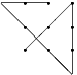 \setlength{\unitlength}{0.5cm}
\begin{picture}(7,7)
\multiput(0,0)(1,0){3}{\circle*{0.15}}
\multiput(0,1)(1,0){3}{\circle*{0.15}}
\multiput(0,2)(1,0){3}{\circle*{0.15}}
\thinlines
\put(1,2){\line(-2,0){2}}
\put(-1,2){\line(1,-1){3}}
\put(2,-1){\line(0,1){3}}
\put(2,2){\line(-1,-1){2}}
\end{picture} \setlength{\unitlength}{0.5cm}
\begin{picture}(7,7)
\multiput(0,0)(1,0){3}{\circle*{0.15}}
\multiput(0,1)(1,0){3}{\circle*{0.15}}
\multiput(0,2)(1,0){3}{\circle*{0.15}}
\thinlines
\put(1,2){\line(-2,0){2}}
\put(-1,2){\line(1,-1){3}}
\put(2,-1){\line(0,1){3}}
\put(2,2){\line(-1,-1){2}}
\end{picture}