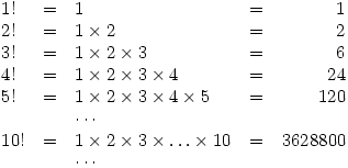 \begin{array}{llllr}
1! &=&1&=&1 \\
2!&=&1\times2&=&2 \\
3!&=&1\times2\times3&=&6 \\
4!&=&1\times2\times3\times4&=&24 \\
5!&=&1\times2\times3\times4\times5&=&120 \\
&&\cdots \\
10!&=&1\times2\times3\times\ldots\times10&=&3628800 \\
&&\cdots
\end{array}